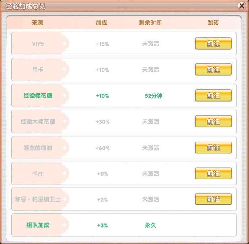 《飞飞重逢》新手极速升级宝典
