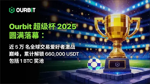 Ourbit 超级杯 2025 圆满落幕：近 5 万 名全球交易爱好者激战巅峰，全球累计解锁 660,000 USDT 包括 1 BTC 奖池