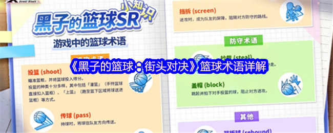 《黑子的篮球：街头对决》篮球术语详解
