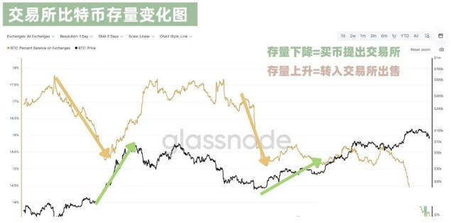 欧易app官方下载2025最新版
