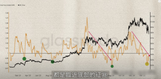 欧易app官方下载2025最新版
