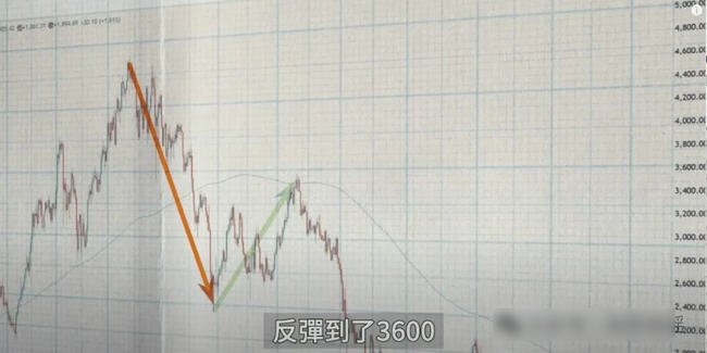 欧易app官方下载2025最新版