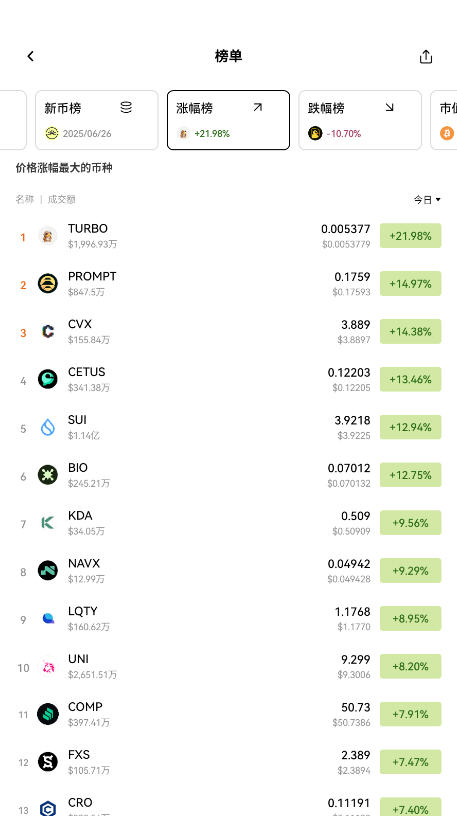 欧易交易所官方app全新版