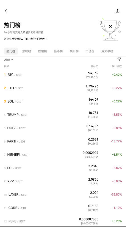 欧易OKX交易平台官方版(原OKEX)
