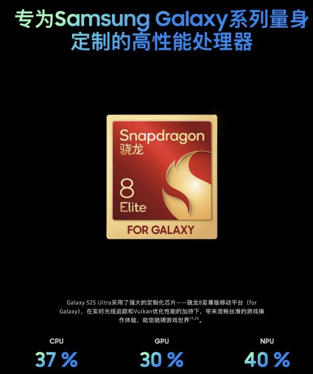 三星S25 Ultra长测分享：机皇之名，还能坐稳吗？