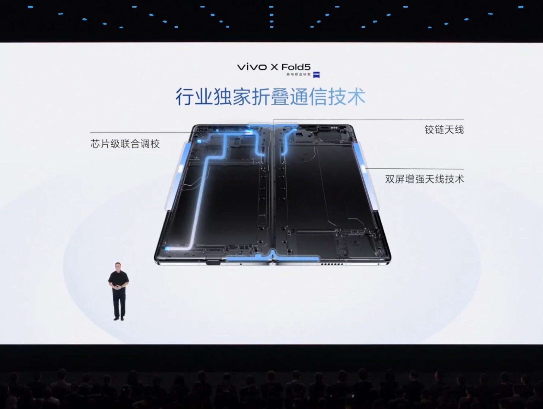 把Apple Watch/iPhone/Mac装进折叠屏：vivo X Fold5通讯体验