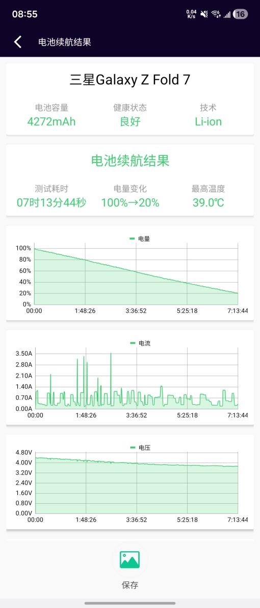 215克全球最轻！三星Galaxy Z Fold7全面评测：新一代折叠霸主诞生
