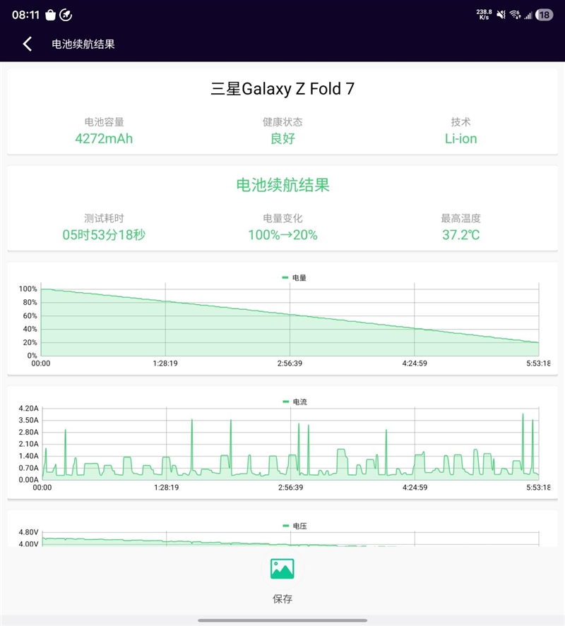215克全球最轻！三星Galaxy Z Fold7全面评测：新一代折叠霸主诞生
