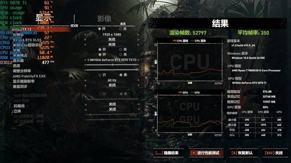 NV竟然开倒车！AMD RX 9070 XT新驱动对比测试：提升明显 已全面超越RTX 5070 Ti
