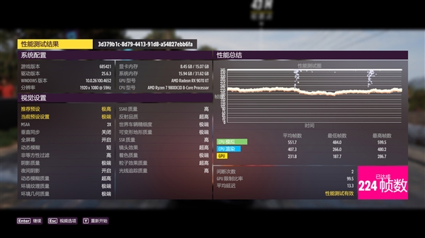 NV竟然开倒车！AMD RX 9070 XT新驱动对比测试：提升明显 已全面超越RTX 5070 Ti