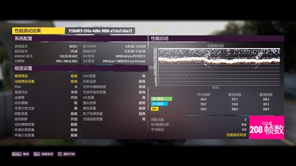 NV竟然开倒车！AMD RX 9070 XT新驱动对比测试：提升明显 已全面超越RTX 5070 Ti