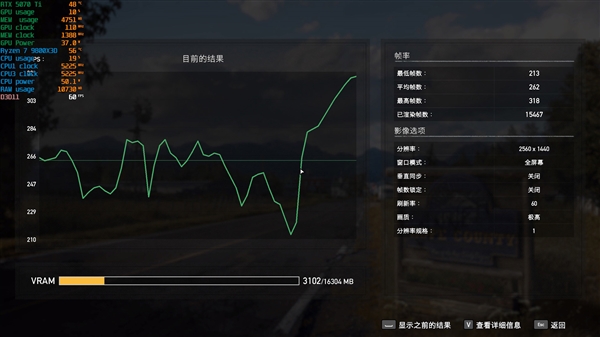 NV竟然开倒车！AMD RX 9070 XT新驱动对比测试：提升明显 已全面超越RTX 5070 Ti