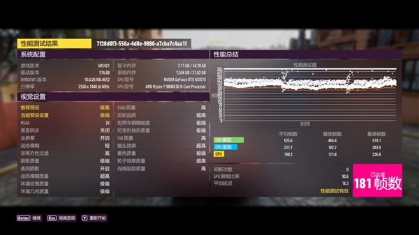 NV竟然开倒车！AMD RX 9070 XT新驱动对比测试：提升明显 已全面超越RTX 5070 Ti