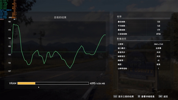 NV竟然开倒车！AMD RX 9070 XT新驱动对比测试：提升明显 已全面超越RTX 5070 Ti