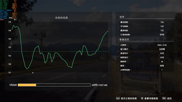 NV竟然开倒车！AMD RX 9070 XT新驱动对比测试：提升明显 已全面超越RTX 5070 Ti