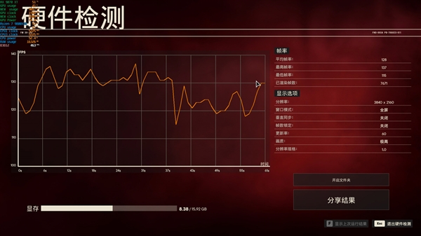 NV竟然开倒车！AMD RX 9070 XT新驱动对比测试：提升明显 已全面超越RTX 5070 Ti