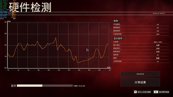 NV竟然开倒车！AMD RX 9070 XT新驱动对比测试：提升明显 已全面超越RTX 5070 Ti