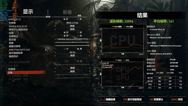 NV竟然开倒车！AMD RX 9070 XT新驱动对比测试：提升明显 已全面超越RTX 5070 Ti
