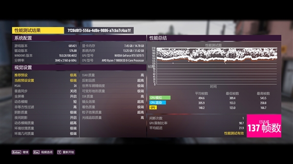 NV竟然开倒车！AMD RX 9070 XT新驱动对比测试：提升明显 已全面超越RTX 5070 Ti