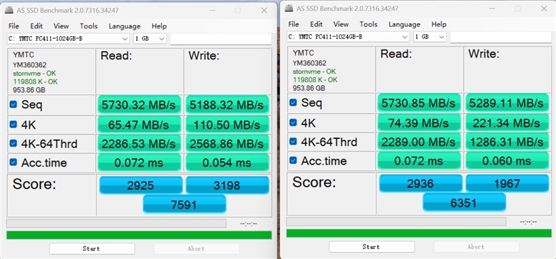 七彩虹隐星G16 Pro存储性能评测：搭载长江存储PC411 1TB SSD 随机性能秒杀同类产品