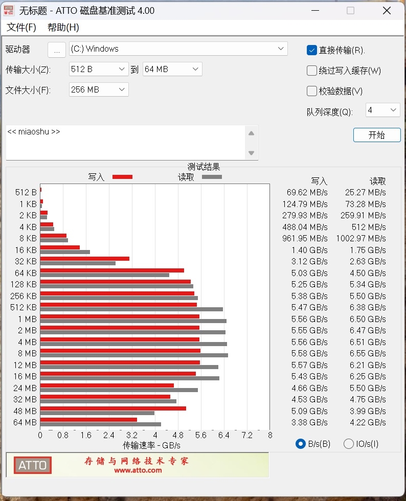 七彩虹隐星G16 Pro存储性能评测：搭载长江存储PC411 1TB SSD 随机性能秒杀同类产品