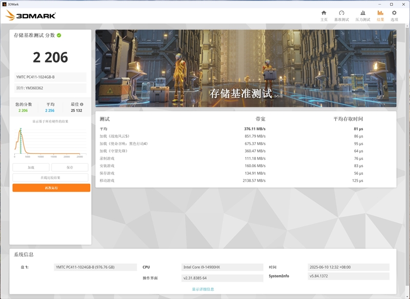 七彩虹隐星G16 Pro存储性能评测：搭载长江存储PC411 1TB SSD 随机性能秒杀同类产品