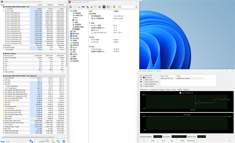 锐龙AI Max + 395集显远超RTX 4060 Laptop！极摩客 EVO-X2迷你主机评测：235B大模型轻松拿捏
