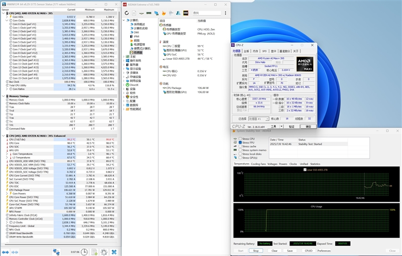 锐龙AI Max + 395集显远超RTX 4060 Laptop！极摩客 EVO-X2迷你主机评测：235B大模型轻松拿捏