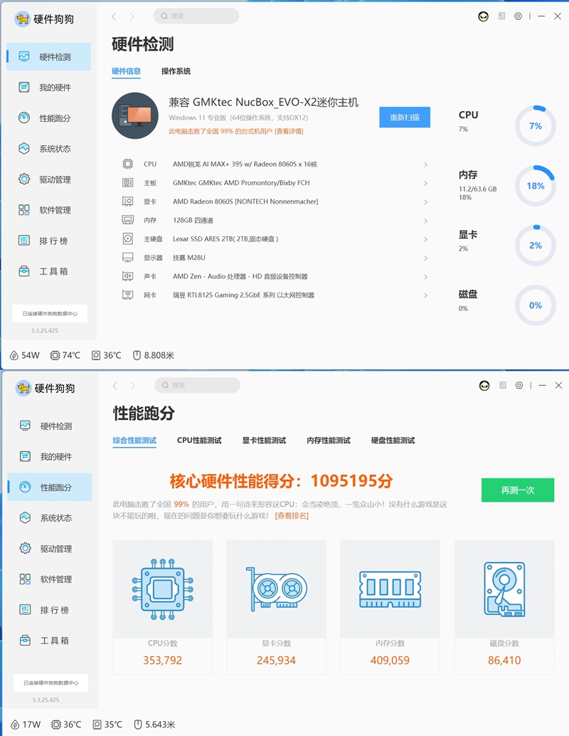 锐龙AI Max + 395集显远超RTX 4060 Laptop！极摩客 EVO-X2迷你主机评测：235B大模型轻松拿捏