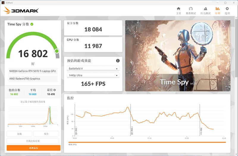 ROG魔霸9评测实战《毁灭战士：黑暗时代》！DLSS 4不止多帧生成 光追效率明显提升