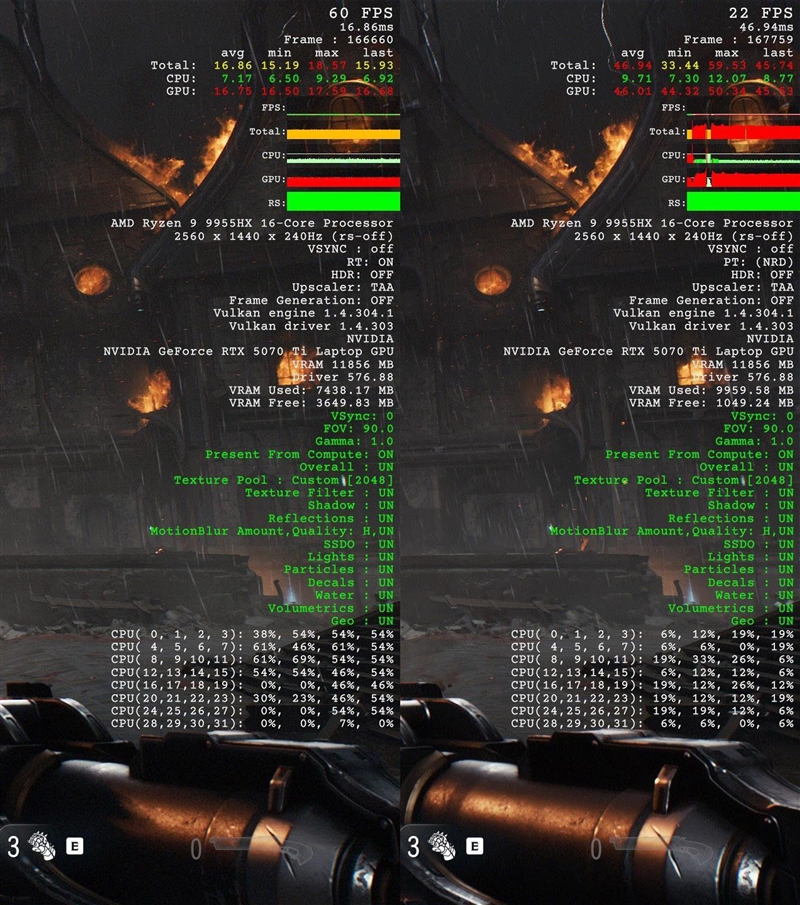 ROG魔霸9评测实战《毁灭战士：黑暗时代》！DLSS 4不止多帧生成 光追效率明显提升