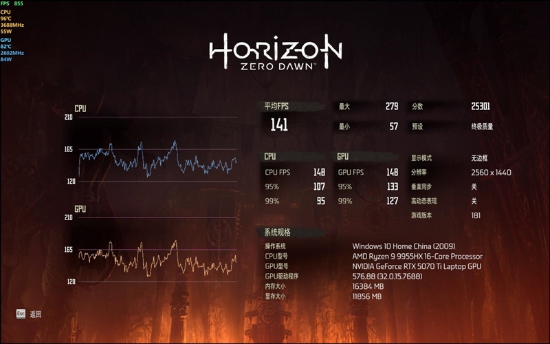 ROG魔霸9评测实战《毁灭战士：黑暗时代》！DLSS 4不止多帧生成 光追效率明显提升