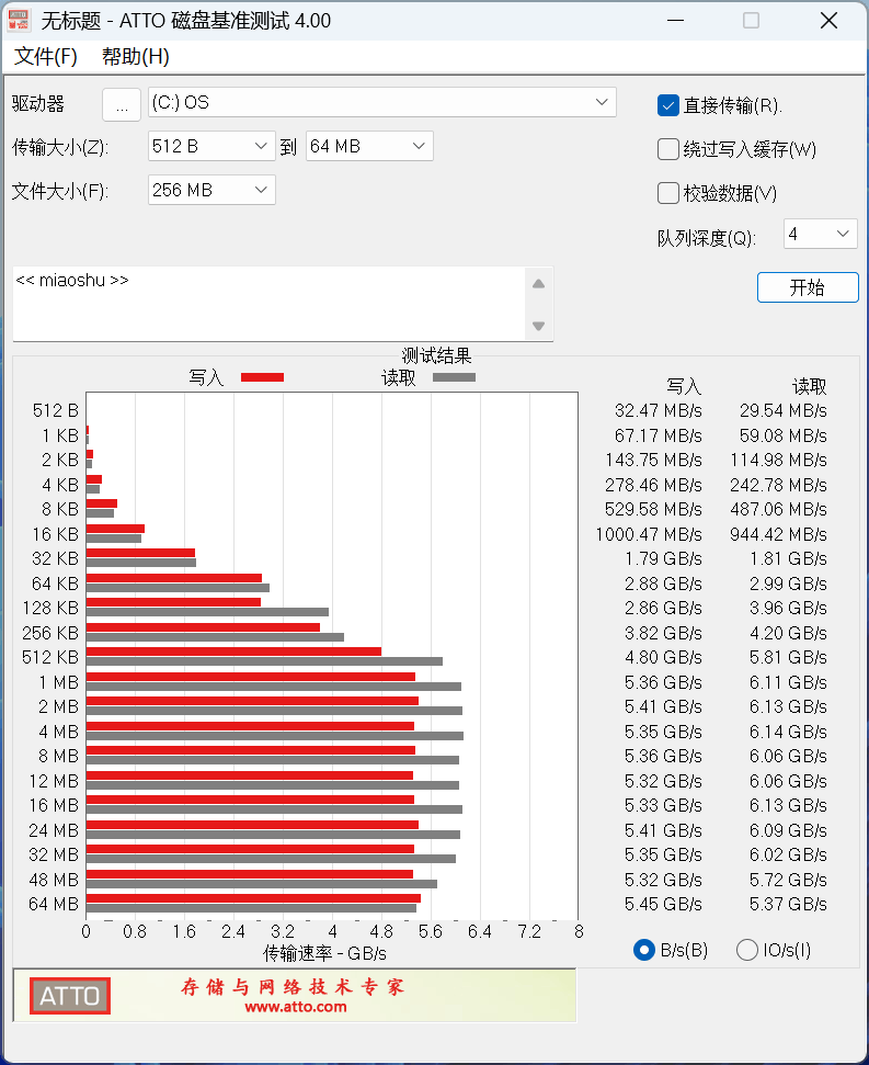 ROG魔霸9评测实战《毁灭战士：黑暗时代》！DLSS 4不止多帧生成 光追效率明显提升