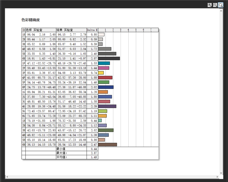 ROG魔霸9评测实战《毁灭战士：黑暗时代》！DLSS 4不止多帧生成 光追效率明显提升