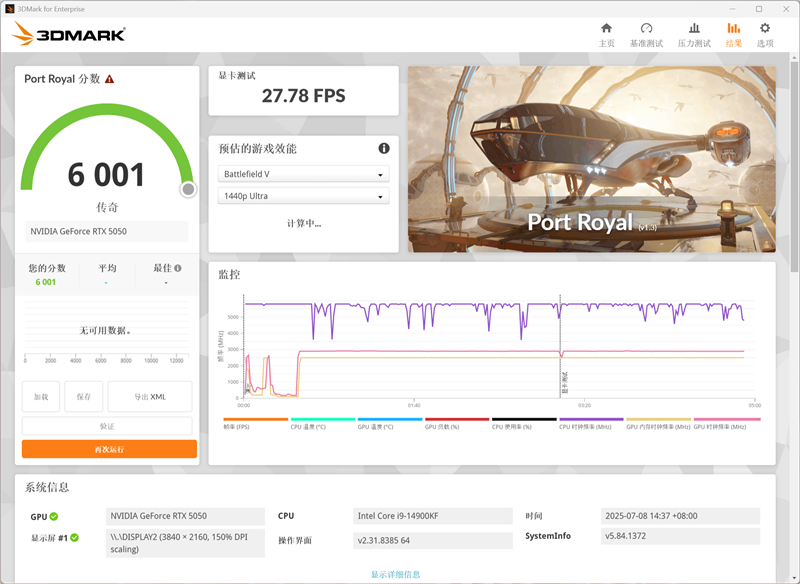 技嘉RTX 5050 GAMING OC显卡评测：升级DLSS 4技术的新版“RTX 4060” 老显卡升级多一个选择
