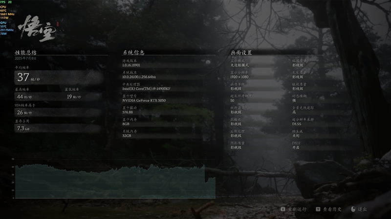 技嘉RTX 5050 GAMING OC显卡评测：升级DLSS 4技术的新版“RTX 4060” 老显卡升级多一个选择