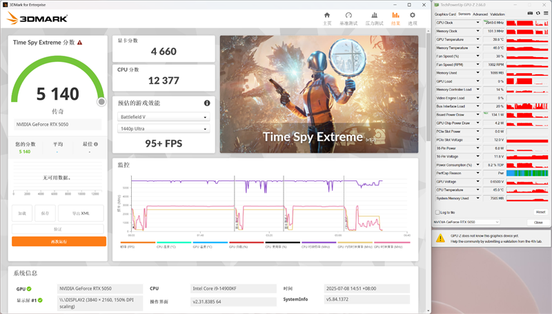 技嘉RTX 5050 GAMING OC显卡评测：升级DLSS 4技术的新版“RTX 4060” 老显卡升级多一个选择