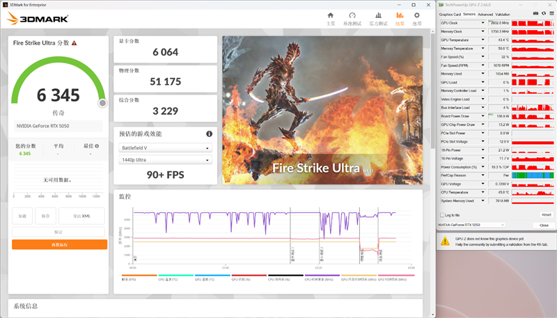 技嘉RTX 5050 GAMING OC显卡评测：升级DLSS 4技术的新版“RTX 4060” 老显卡升级多一个选择