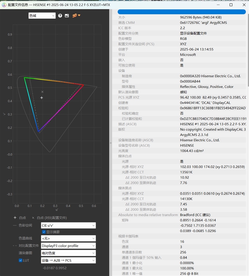 领先同行一个时代！海信RGB-Mini LED电视UX评测：光色同控引发画质革命