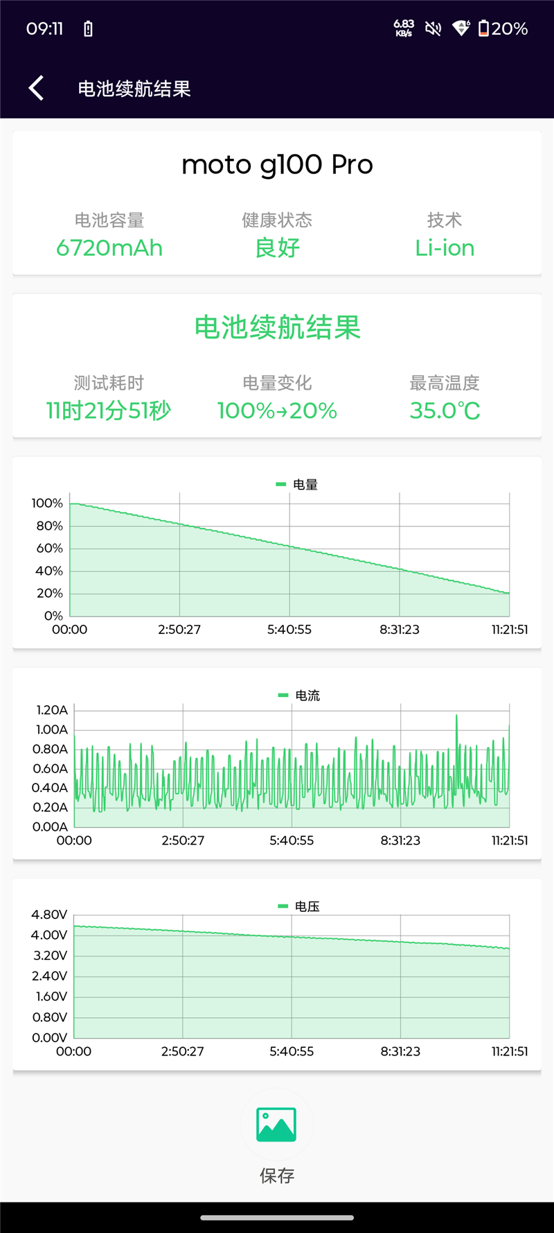 抗摔防水又大续航！联想moto g100 Pro评测：千元价位罕见全能选手
