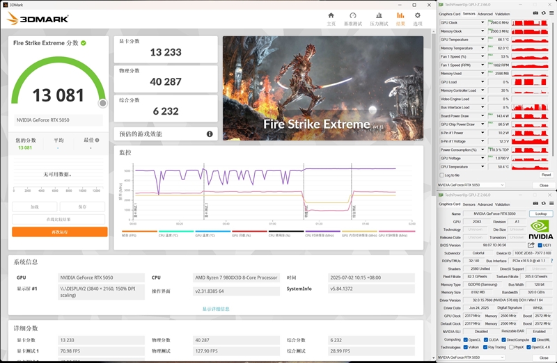 NVIDIA RTX 5050首发评测：DLSS4/AI/生产力全方面飞跃 完美替代RTX 3050