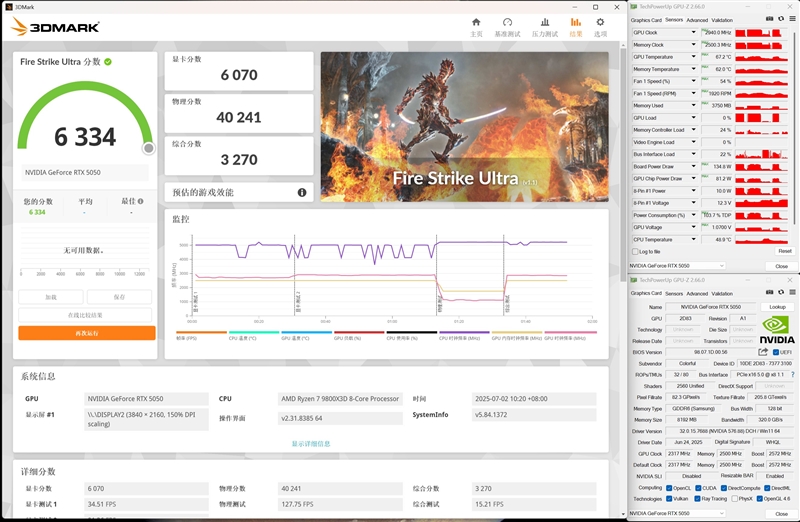 NVIDIA RTX 5050首发评测：DLSS4/AI/生产力全方面飞跃 完美替代RTX 3050