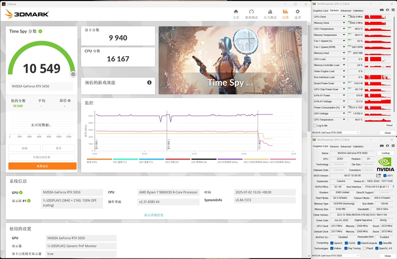 NVIDIA RTX 5050首发评测：DLSS4/AI/生产力全方面飞跃 完美替代RTX 3050
