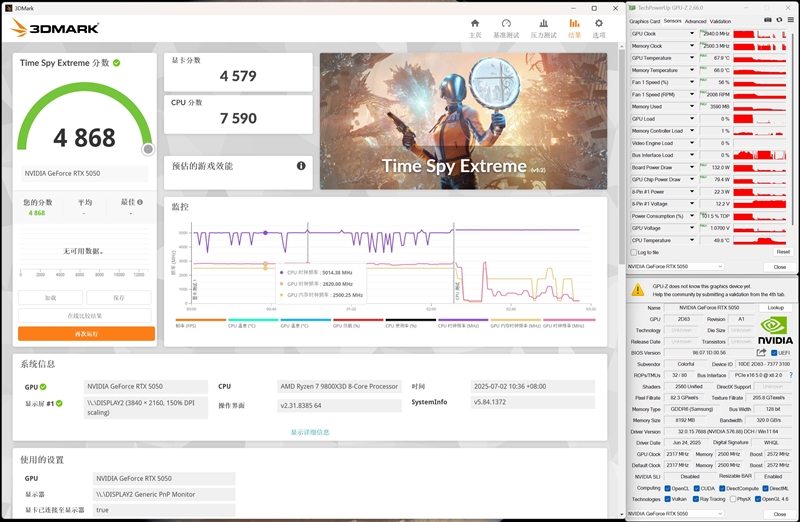 NVIDIA RTX 5050首发评测：DLSS4/AI/生产力全方面飞跃 完美替代RTX 3050