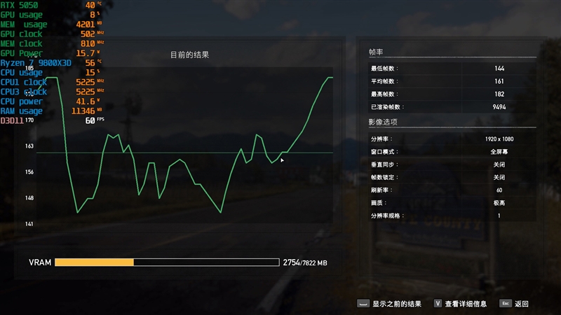 NVIDIA RTX 5050首发评测：DLSS4/AI/生产力全方面飞跃 完美替代RTX 3050
