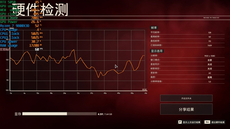 NVIDIA RTX 5050首发评测：DLSS4/AI/生产力全方面飞跃 完美替代RTX 3050