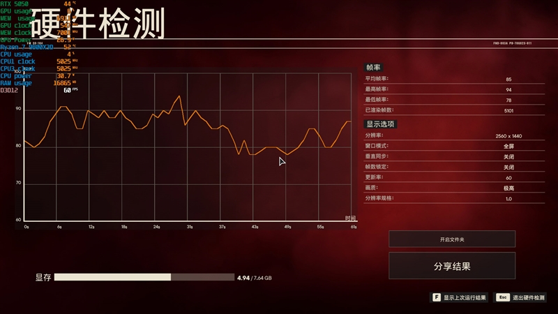 NVIDIA RTX 5050首发评测：DLSS4/AI/生产力全方面飞跃 完美替代RTX 3050