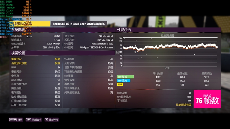 NVIDIA RTX 5050首发评测：DLSS4/AI/生产力全方面飞跃 完美替代RTX 3050