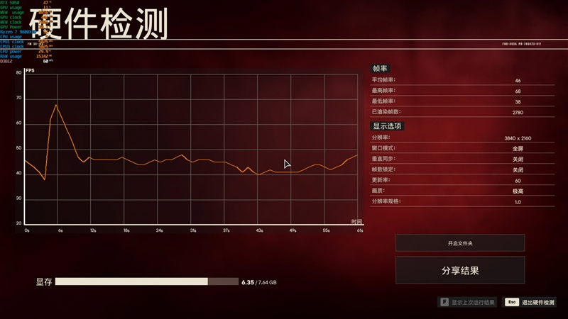 NVIDIA RTX 5050首发评测：DLSS4/AI/生产力全方面飞跃 完美替代RTX 3050