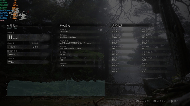NVIDIA RTX 5050首发评测：DLSS4/AI/生产力全方面飞跃 完美替代RTX 3050